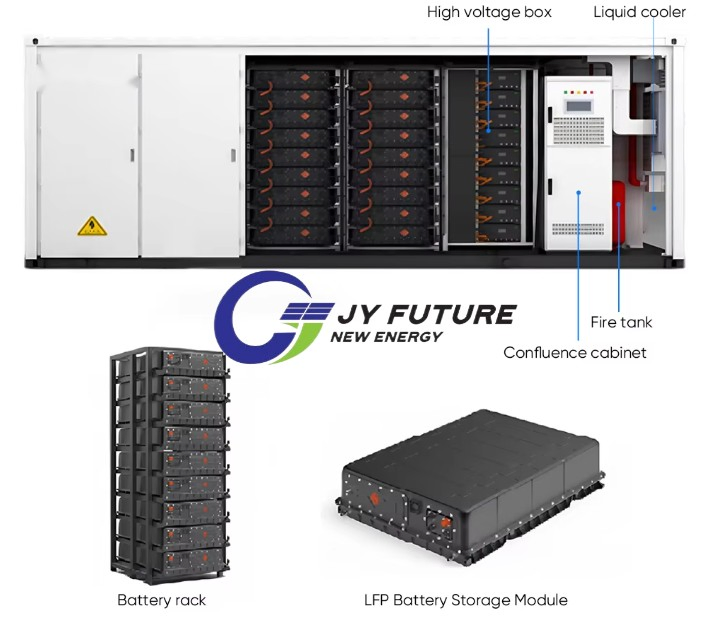 Sistema de Armazenamento de Energia em Bateria Microgrid Tudo-em-Um 2.6MW 5.2mwh com Sistema de Energia Solar Conectado à Rede Bateria LFP LiFePO4 Banco de Energia