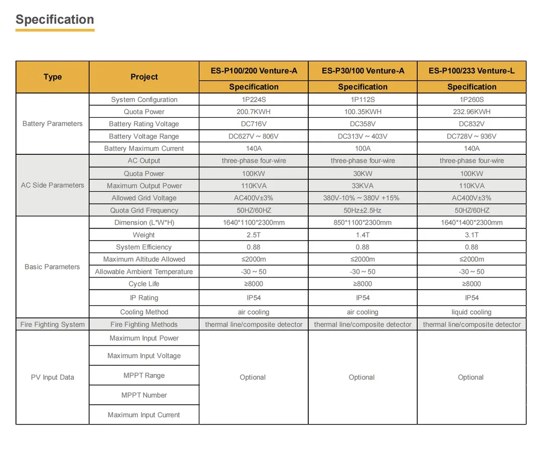100kw Sistema de Armazenamento de Energia em Baterias Ess para 10MW Projeto Solar
