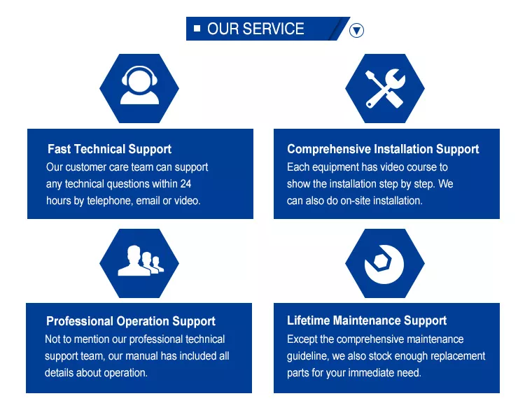 Certifications