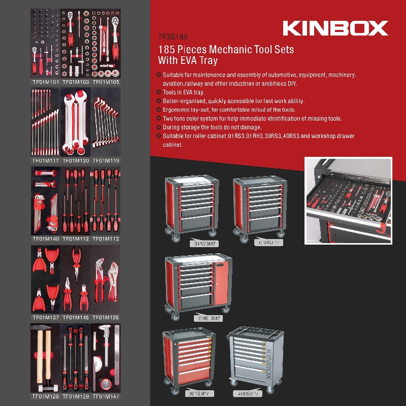 Kinbox 185PCS Hardware Kit Set Other Hand Tools for Home Auto Car Repair Use