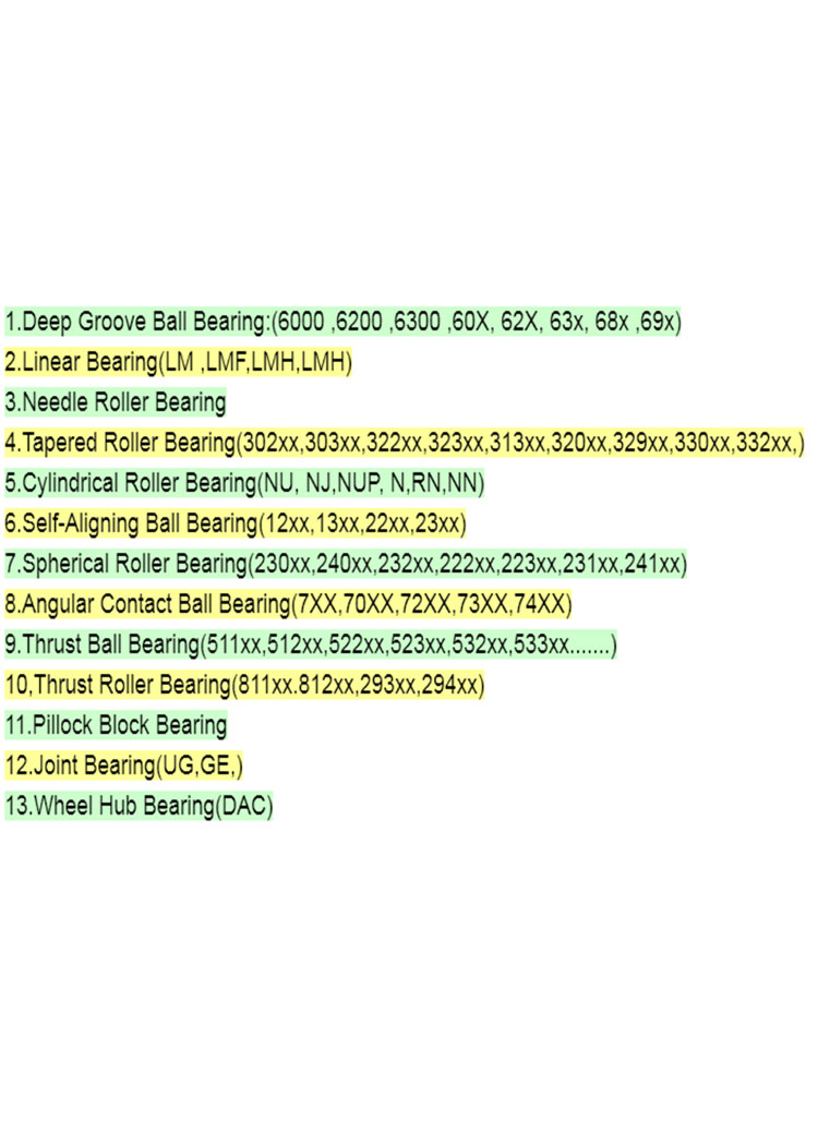 Bearing Solutions