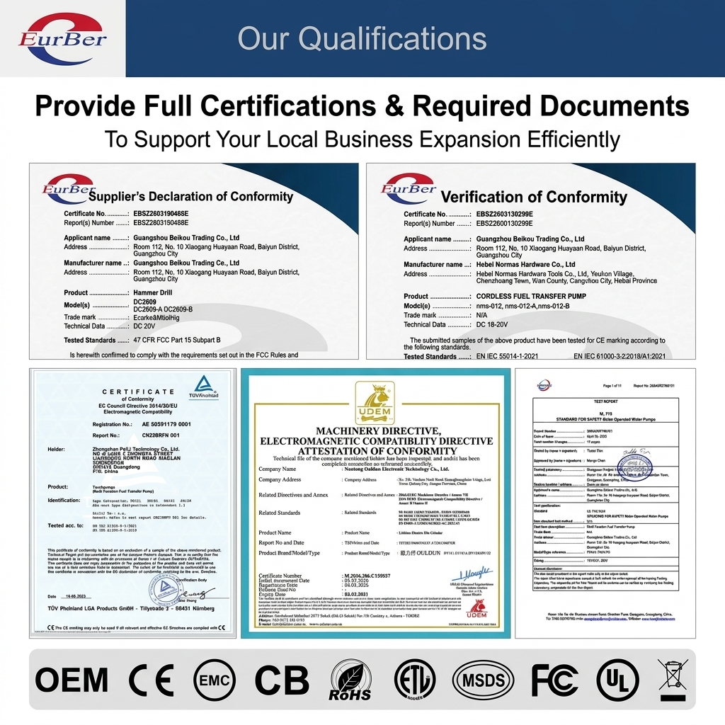Certifications