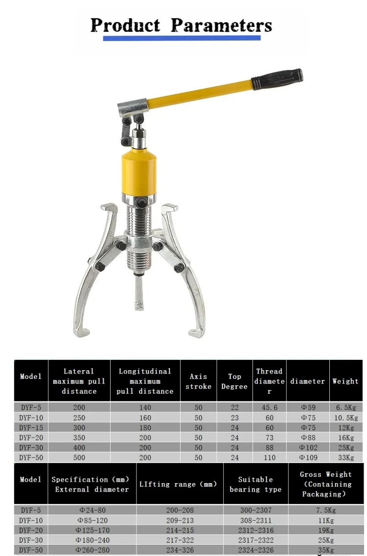 Hydraulic Puller Detail 1