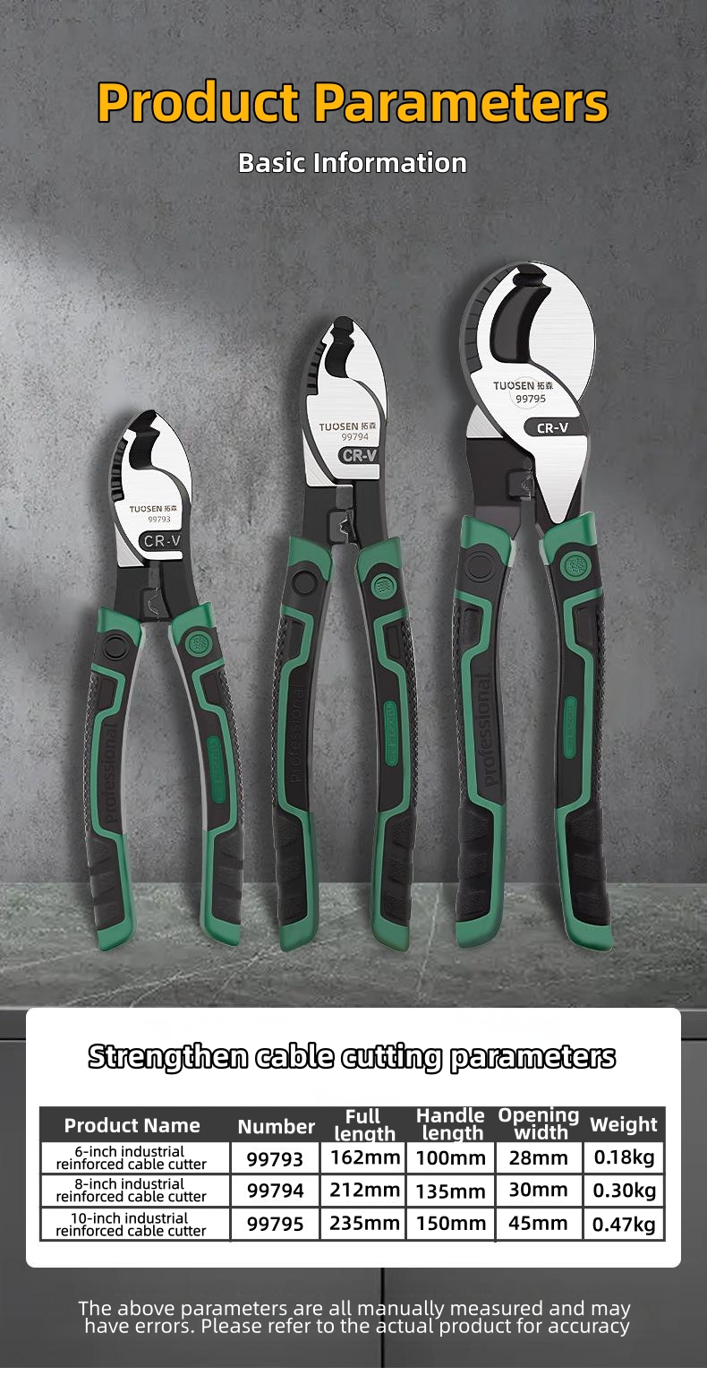 Hardware tools 2
