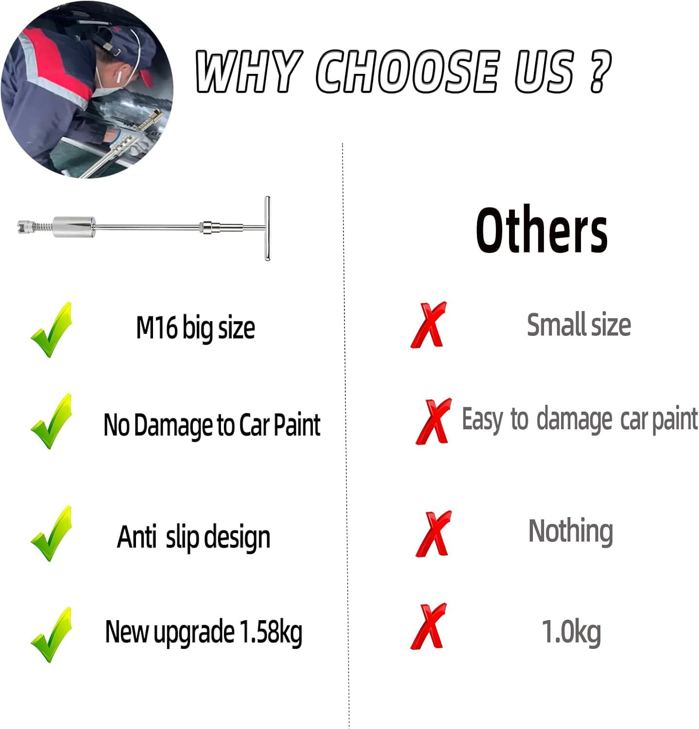 M16 Big Size Heavy Duty Auto Slide Hammer Dent Remover Tools Cars Silver Color (Slide Puller) Paintless Universal Fit