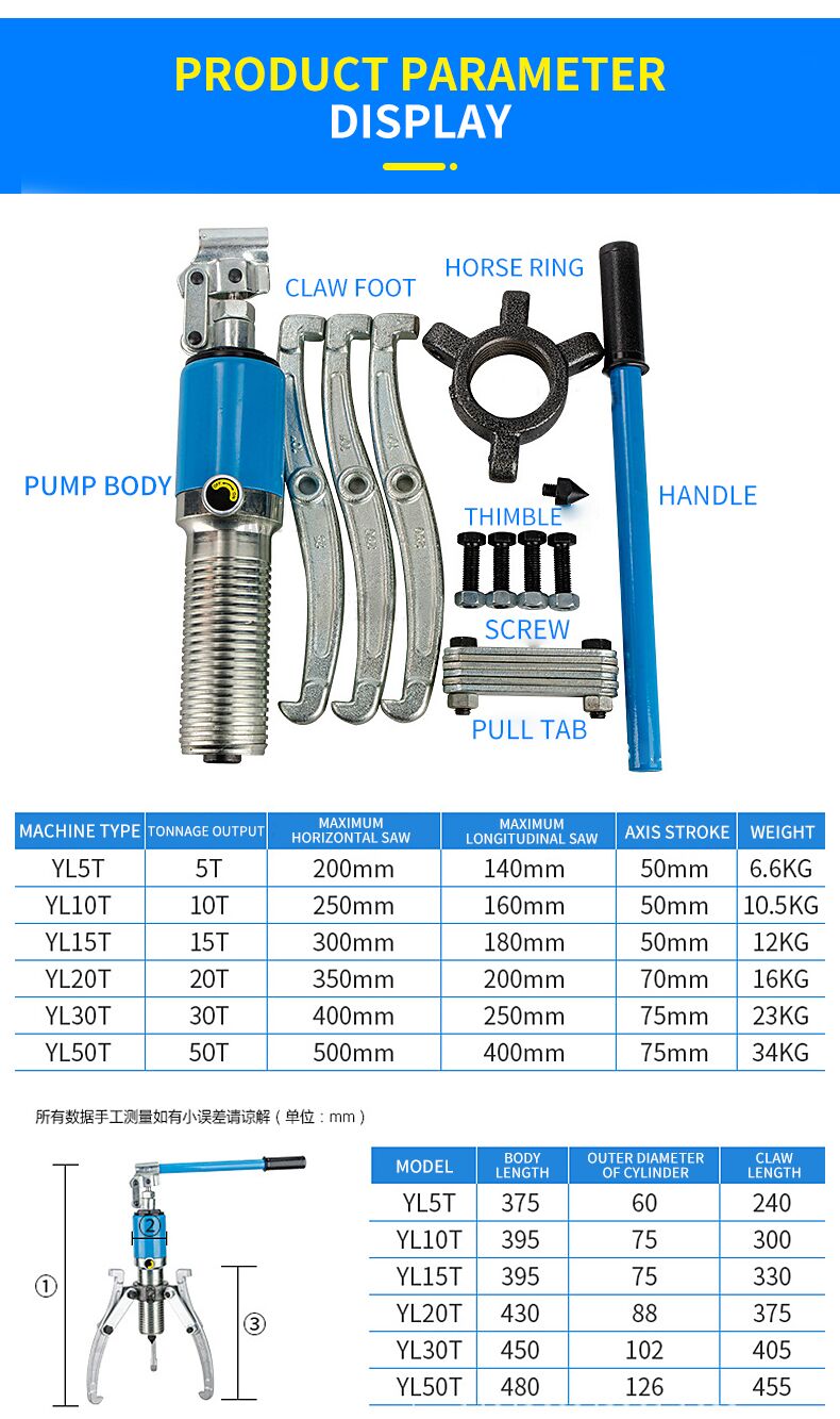 Technical Parameters