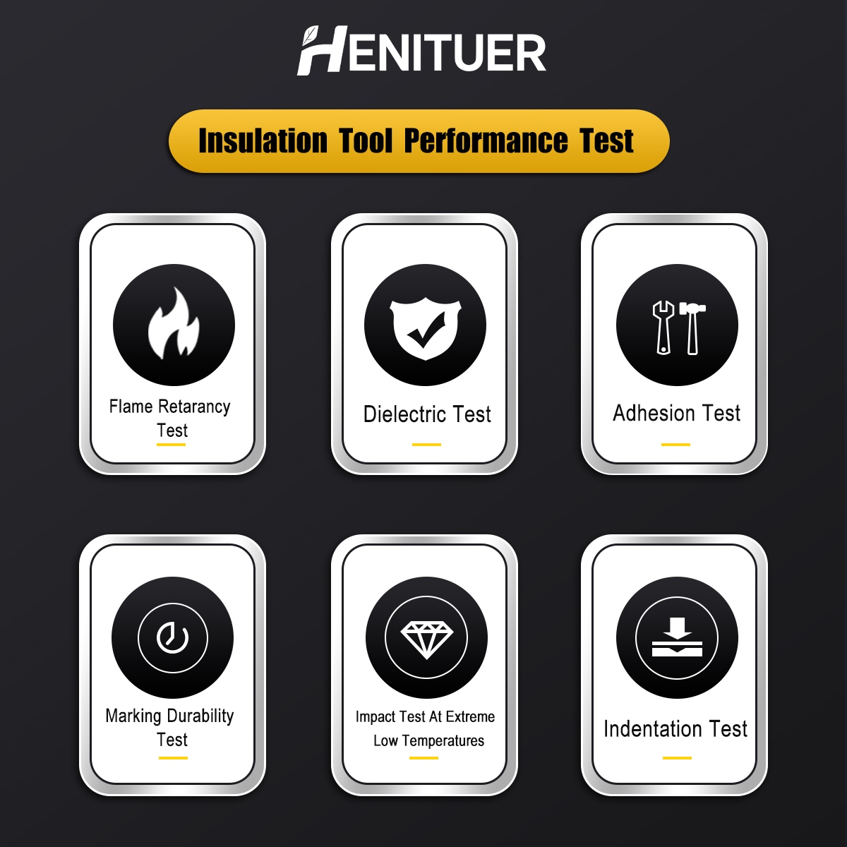 HENITUER F8002 VDE 1000V Insulated Eccentric Diagonal Pliers Chrome Vanadium Durable Insulated High Leverage Diagonal Cutter