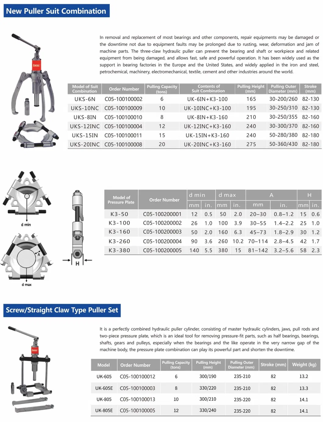 Hydraulic Puller Kit