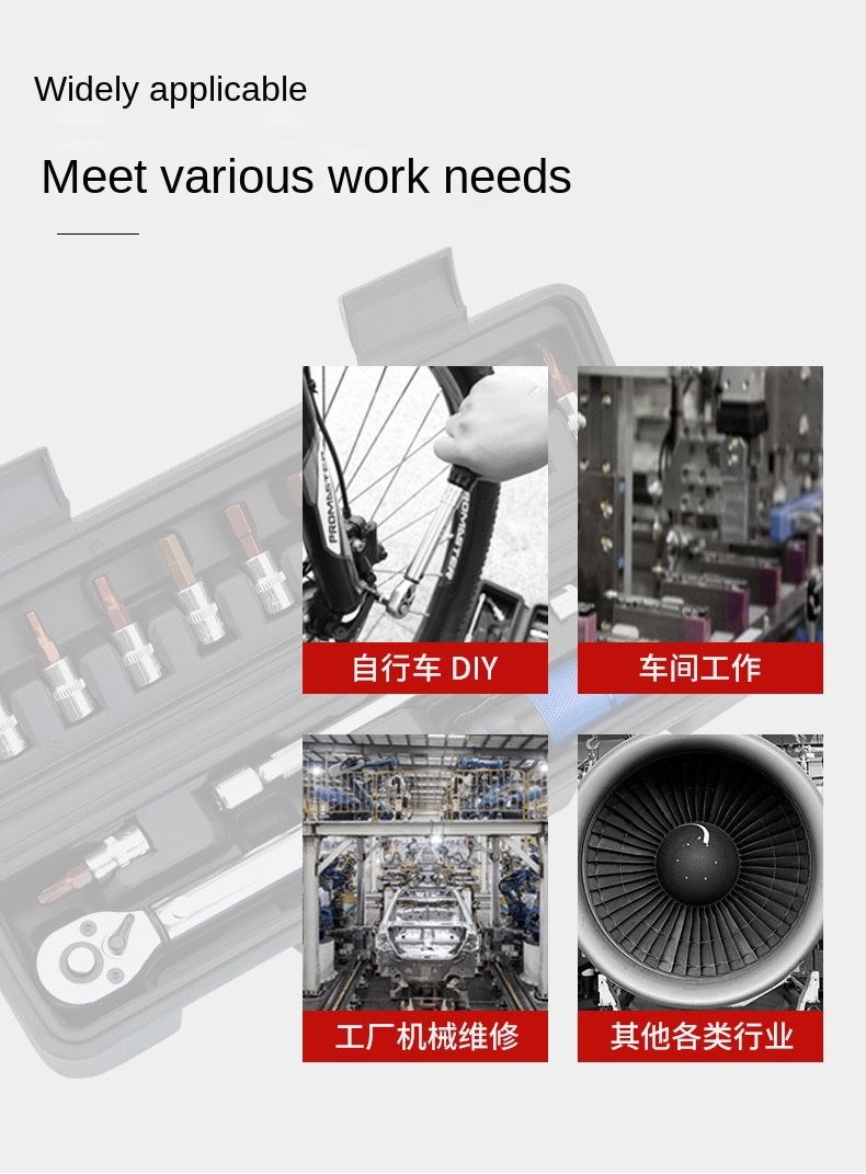 Tools Gallery