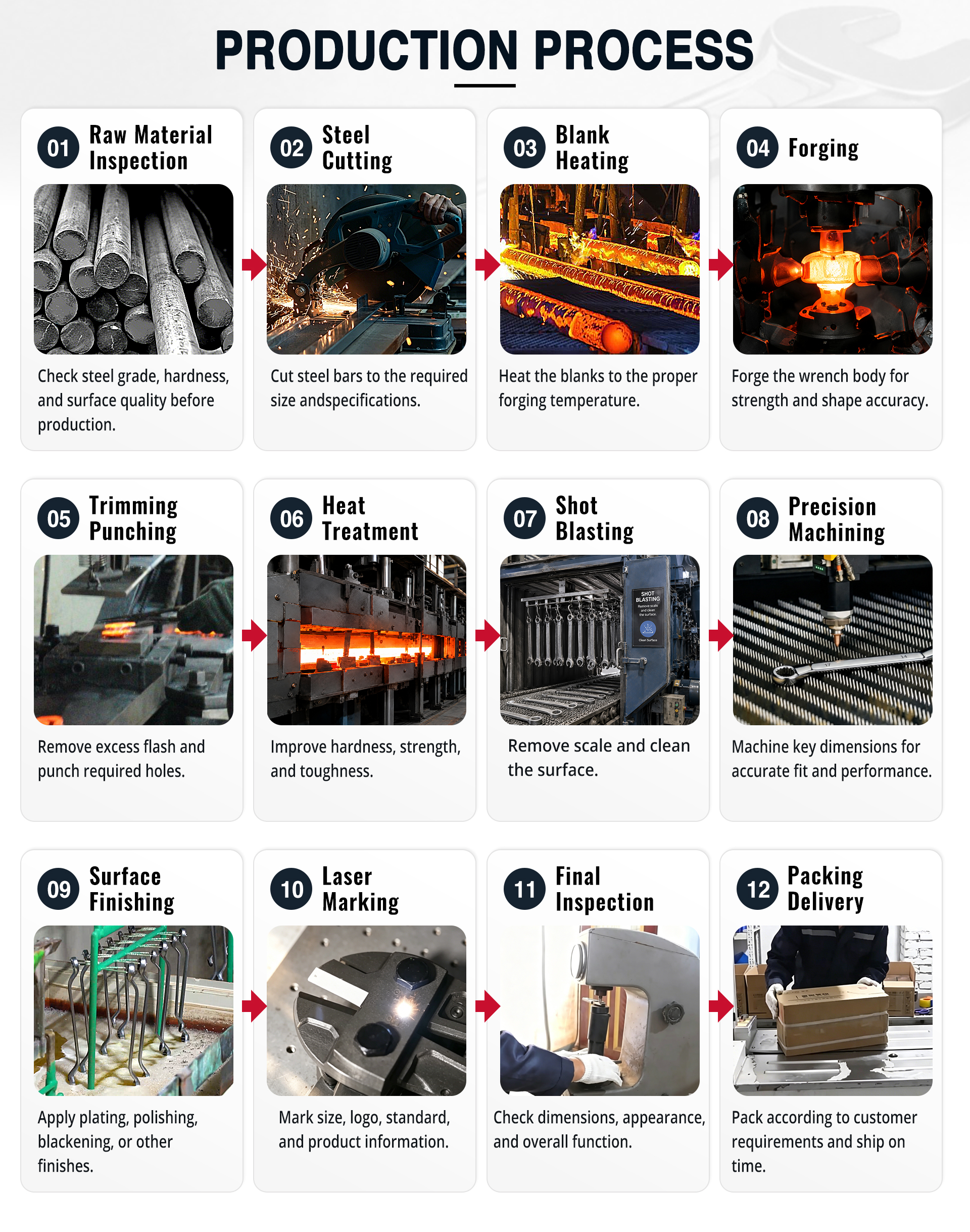 Precision Tools
