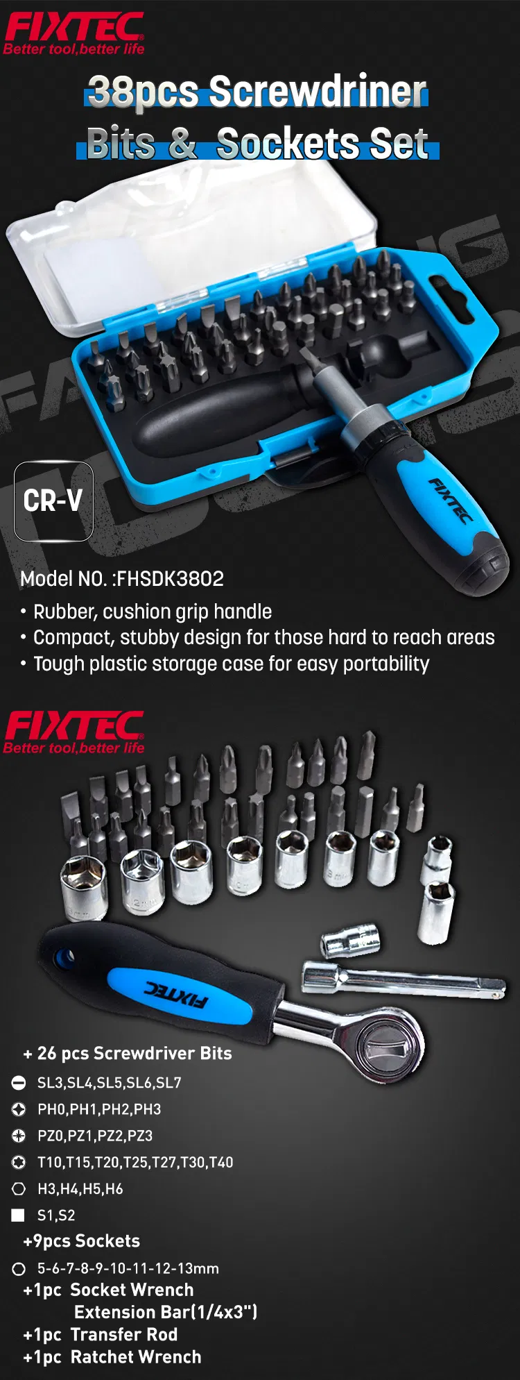 Tool Set Details