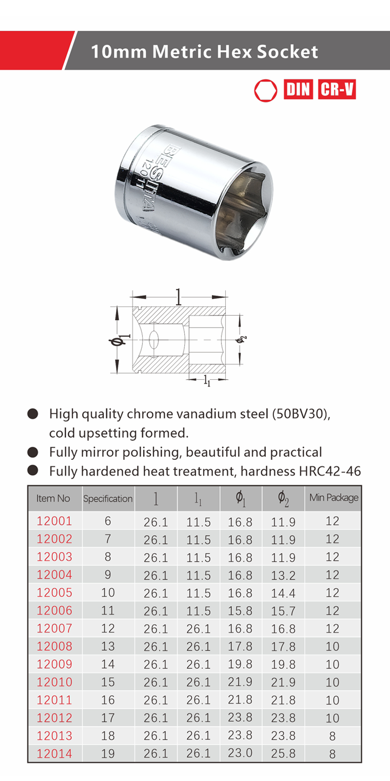 Product detail 1
