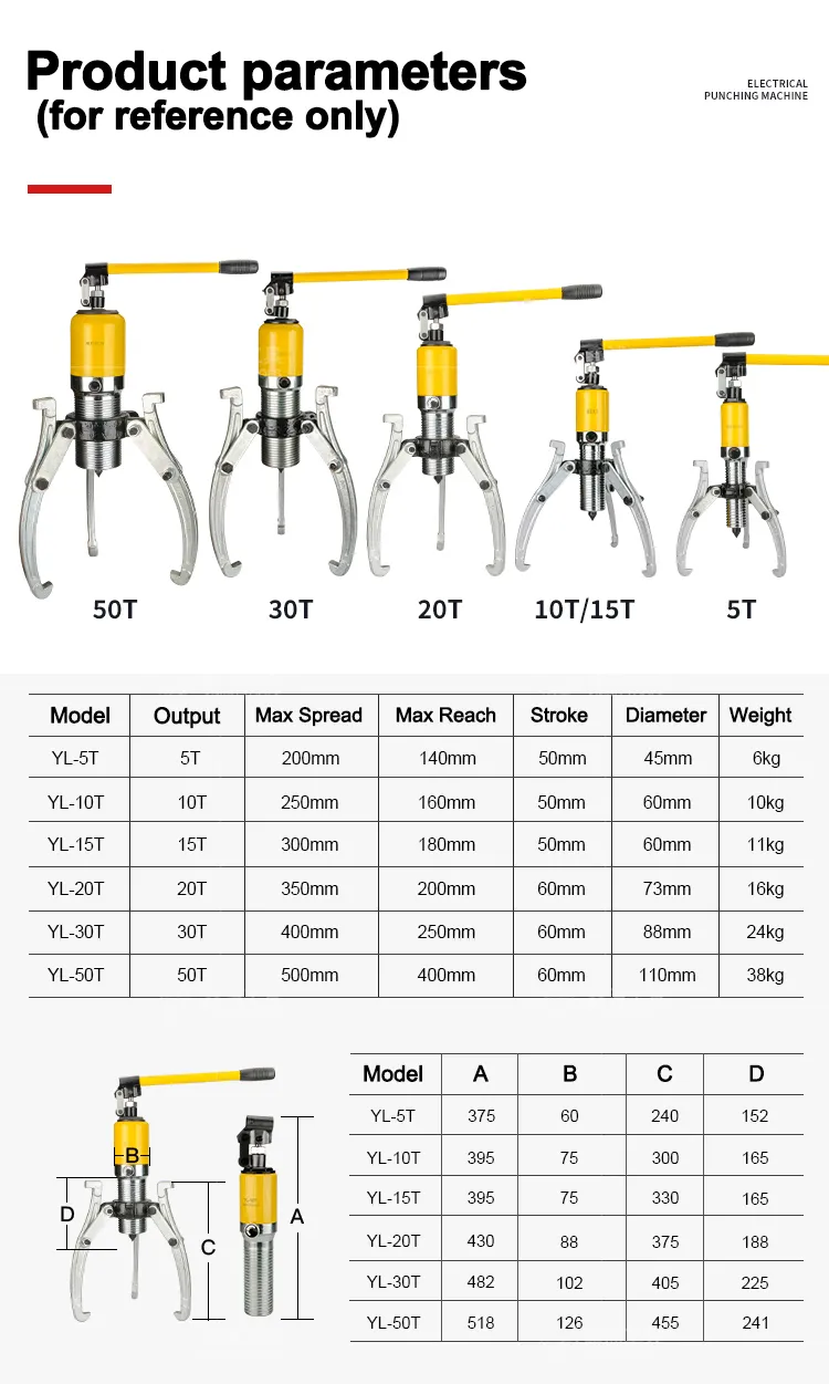 Hydraulic Separator