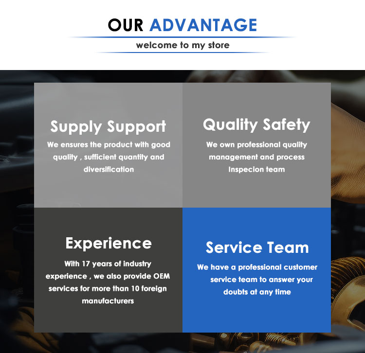 Manufacturing