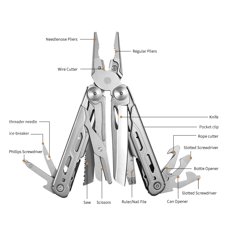 Grand Harvest GHK6B 17-in-1 Folding Multitool Pliers Full Locking Stainless Steel DIY Metric OEM Multi Pliers Outdoor Survival