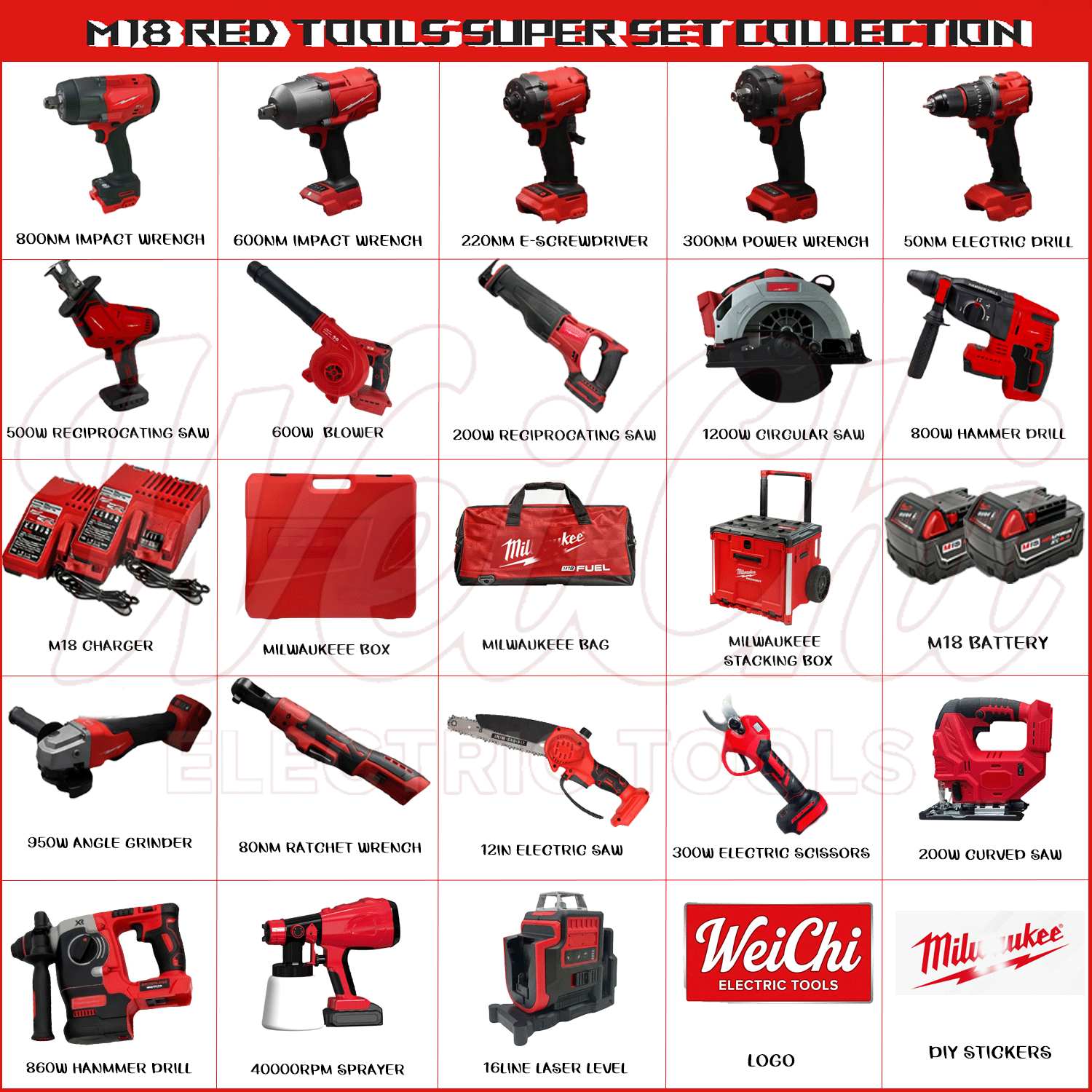 Customizable Combo 1:1 Red M18 Cordless Tools Super Set - Brushless Impact Wrench &amp; Drill Combo With DIY Brand Stickers