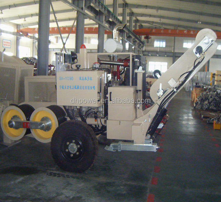 Hydraulic Puller Machine Details