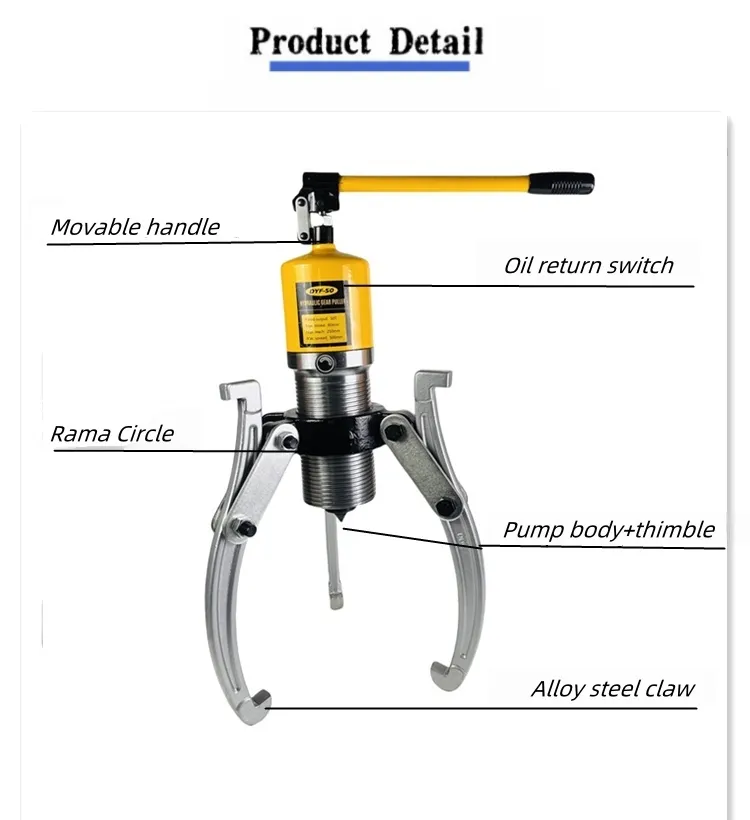 Hydraulic Tool Details
