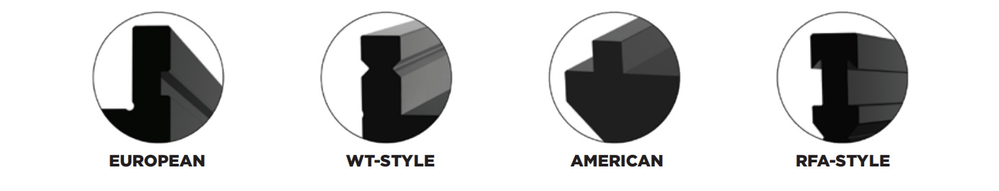 Tooling Styles