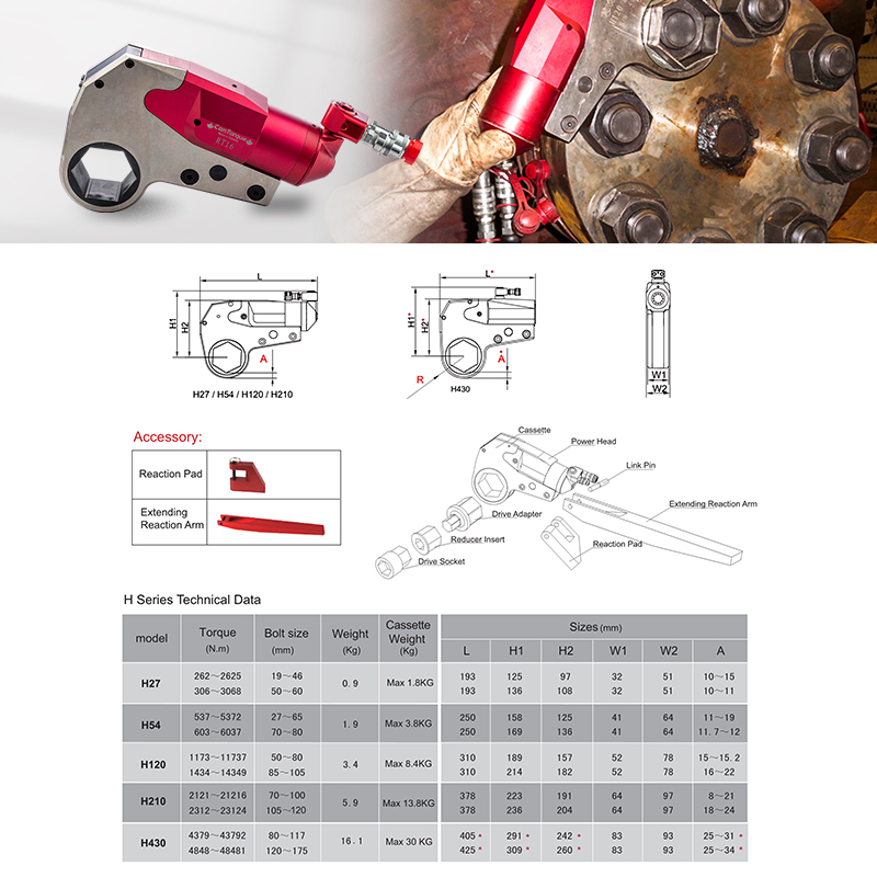WREN Factory Direct Top Selling Hydraulic Torque Wrench H54 High-Performance Tight Spaces Use Low Profile Torque Wrenches