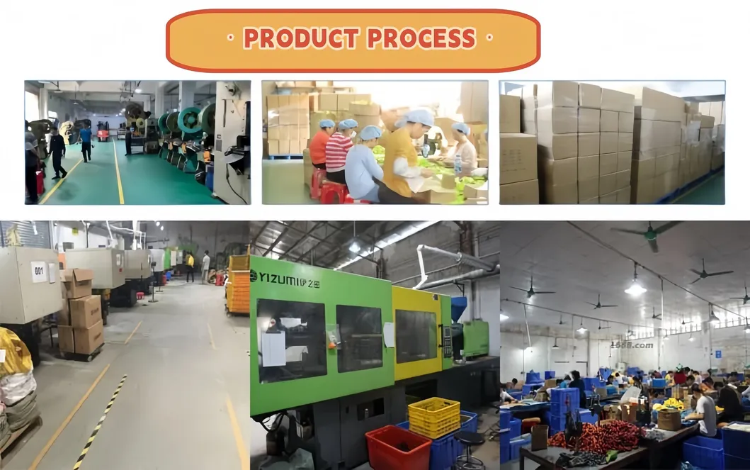 Process 3