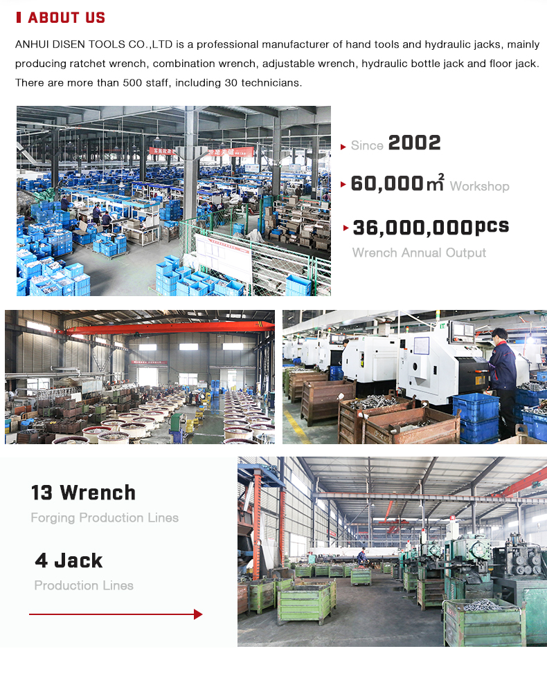 Production Process 2