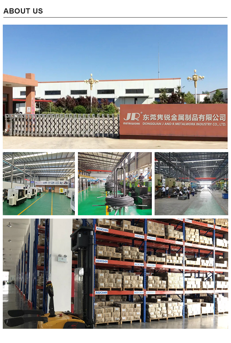 Factory Overview