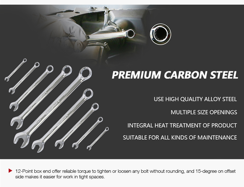 Wrench Set Overview
