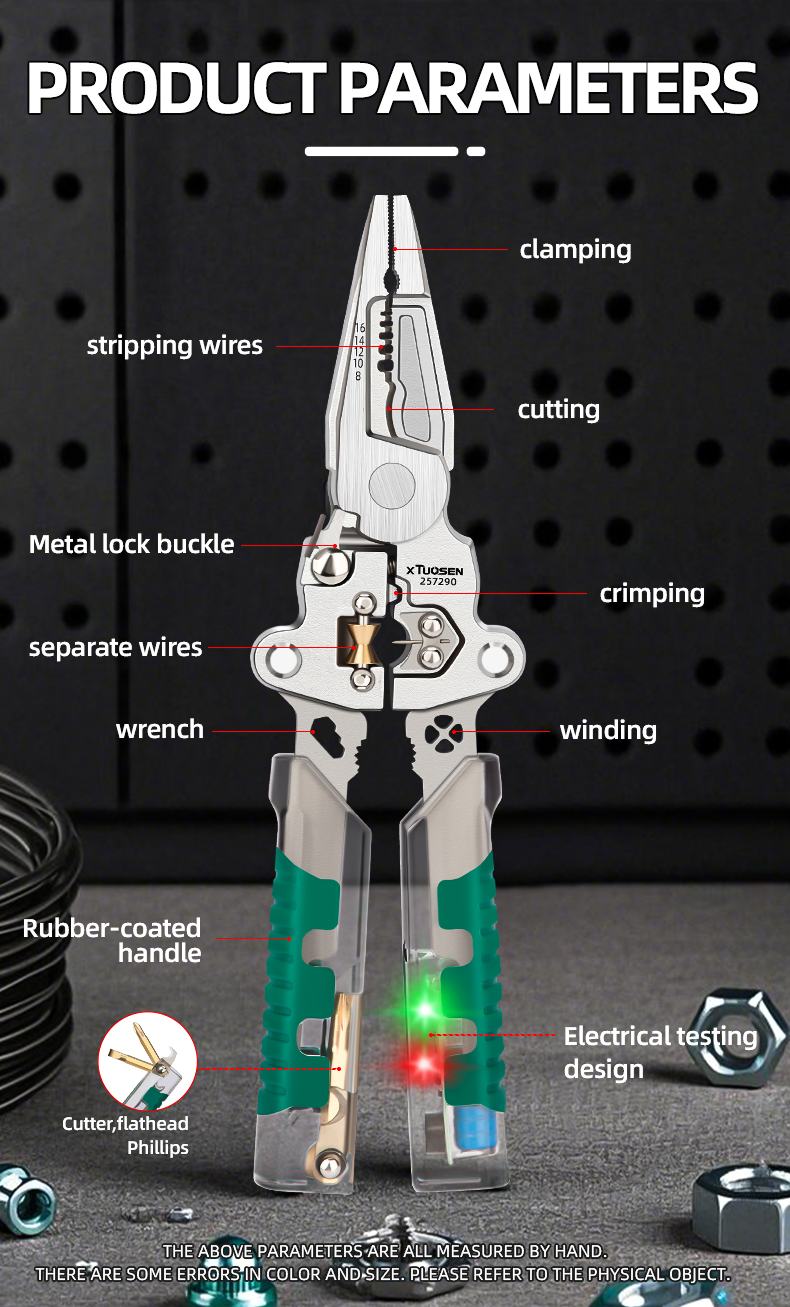 Product detail view