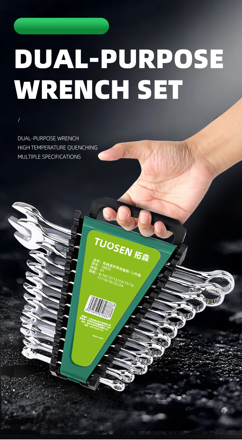 Wrench Set Detail 1