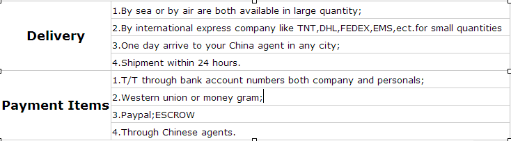 Product Spec