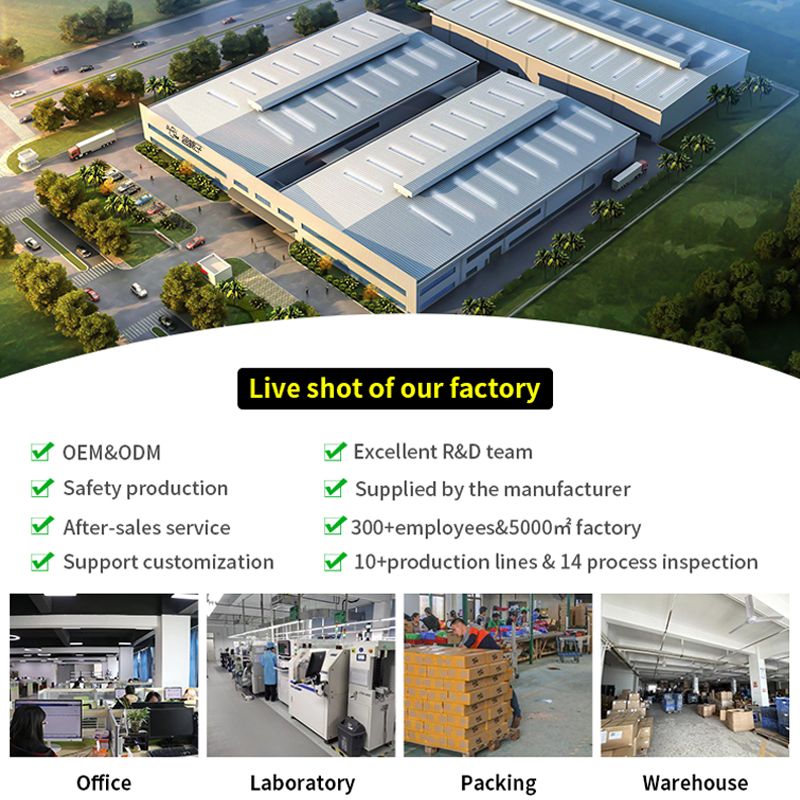 Factory Overview