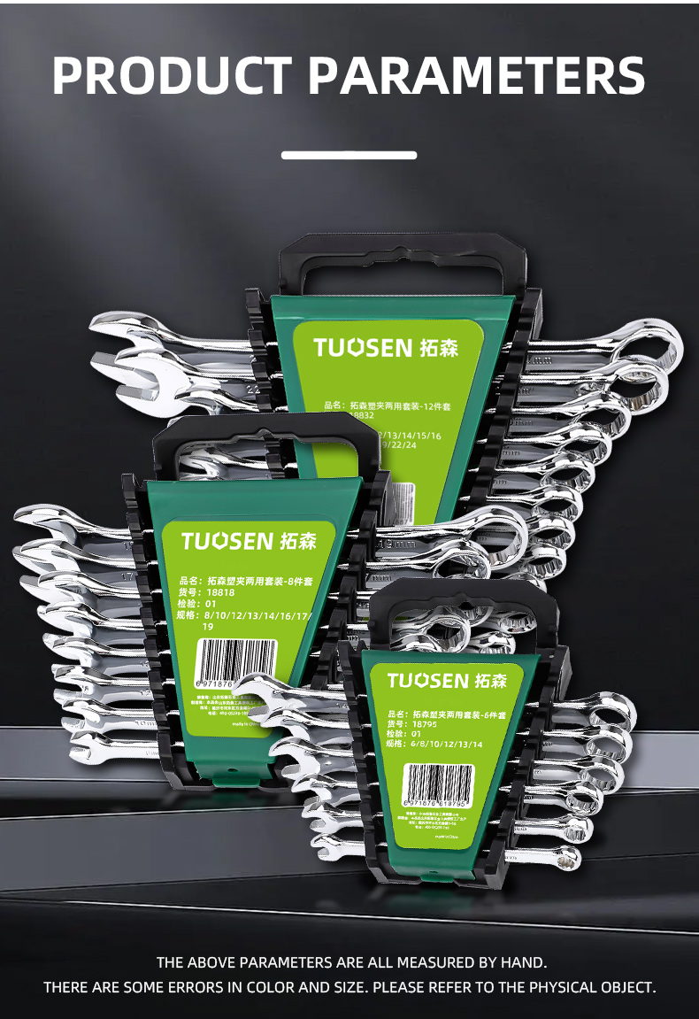 Wrench Set Detail 2