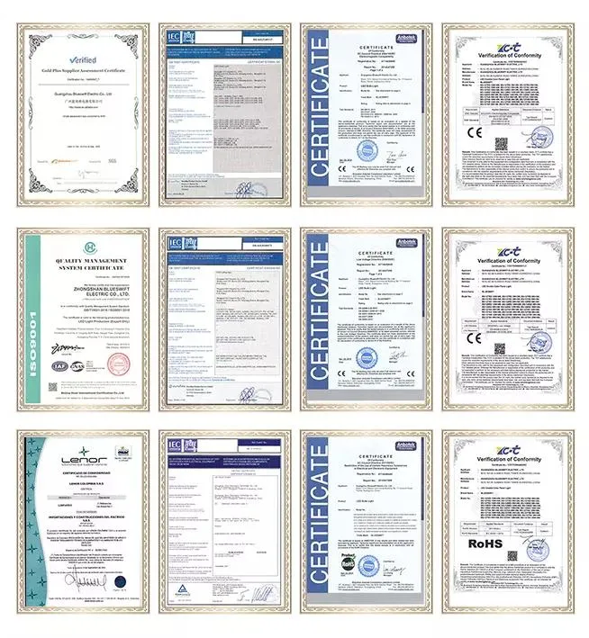 Product Certifications