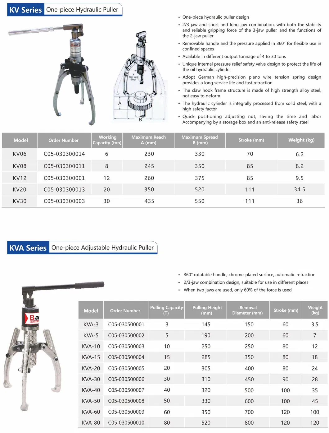 3 Jaw Gear Puller