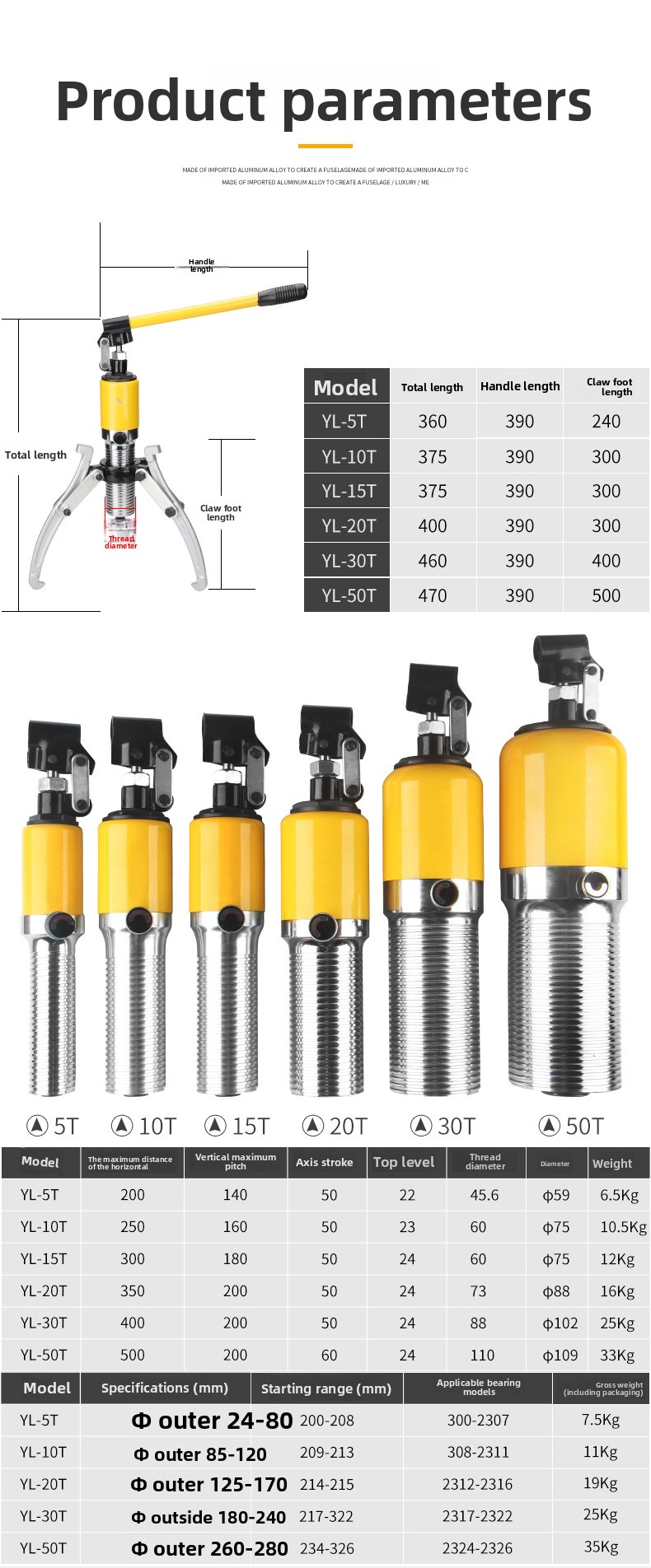 Hydraulic Puller Components