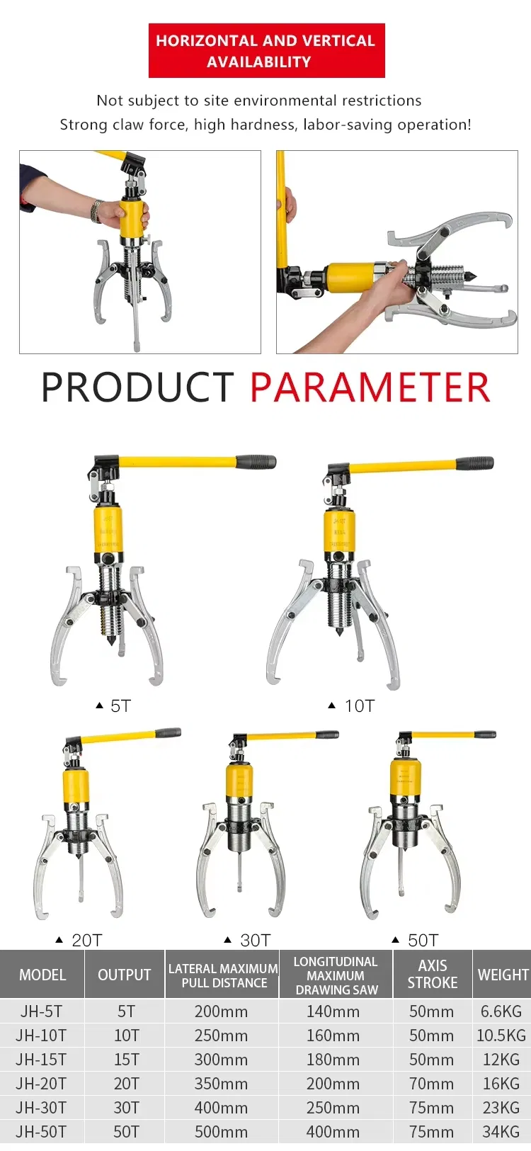 Hydraulic Gear Puller