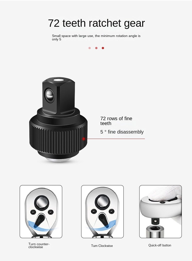 Tools Gallery