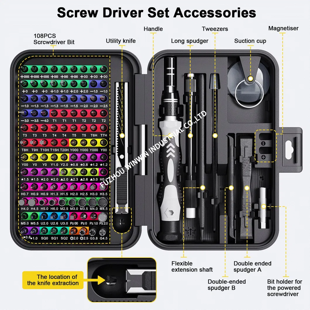 Screwdriver Set 132 in 1 Case