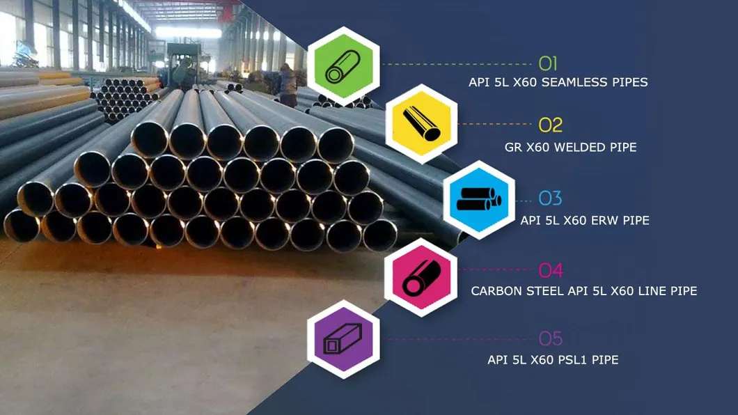 API de Precio de Tubo de Línea 5L X60 ASTM A106 Estándar Xs Sin Costura ERW Hfw Tubería de Acero al Carbono para Oleoducto y Gas Natural