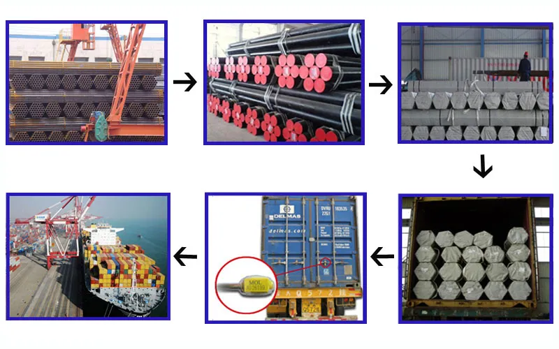 Producción en Masa de Fábrica En X65 Tubo de Acero LSAW para Comercio Global