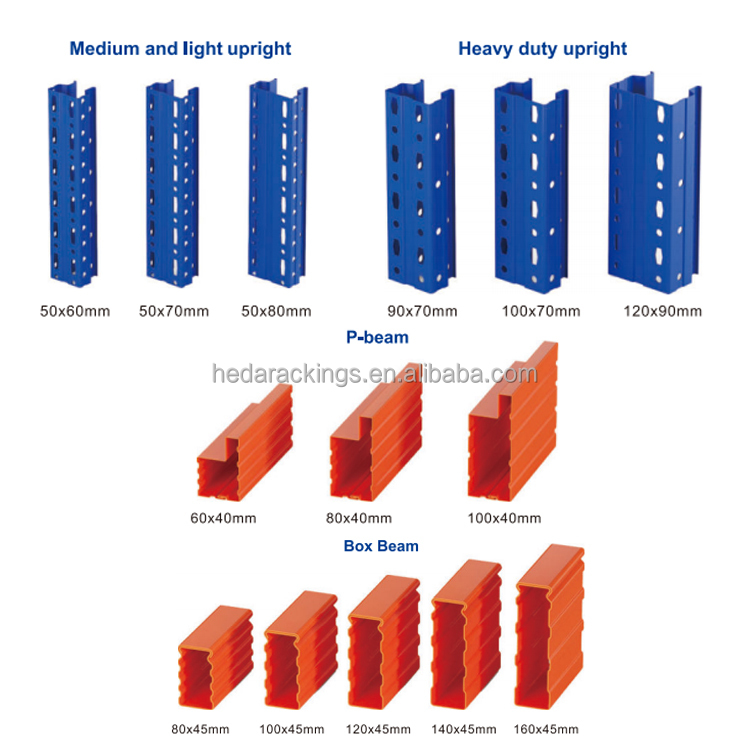 Racking Structure Details 1