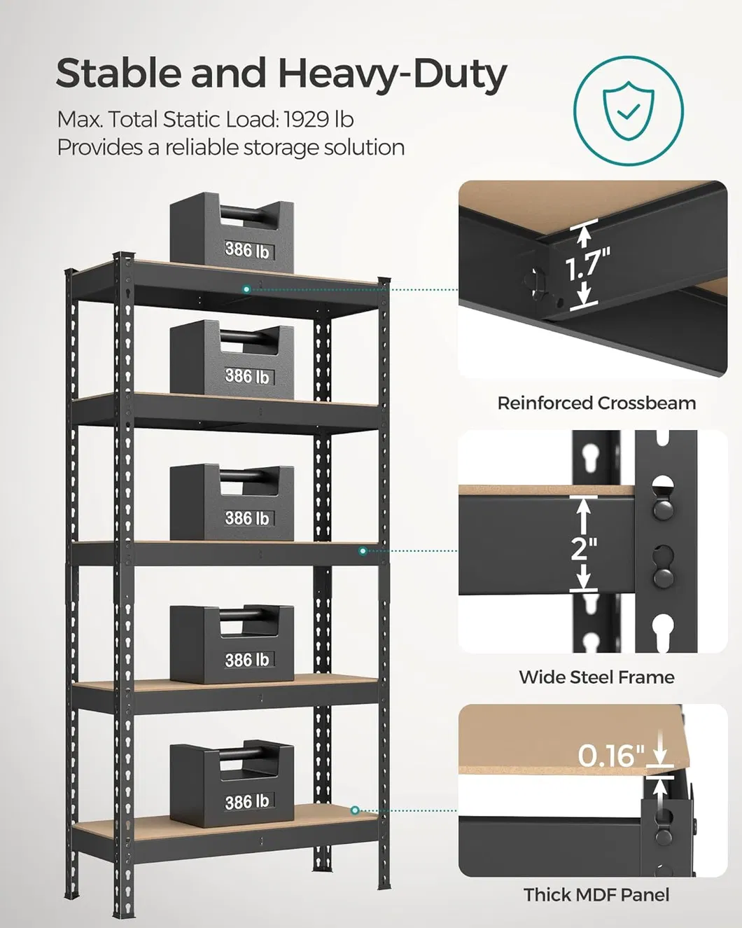 5 Tier Rivet Shelving Unit Details 2