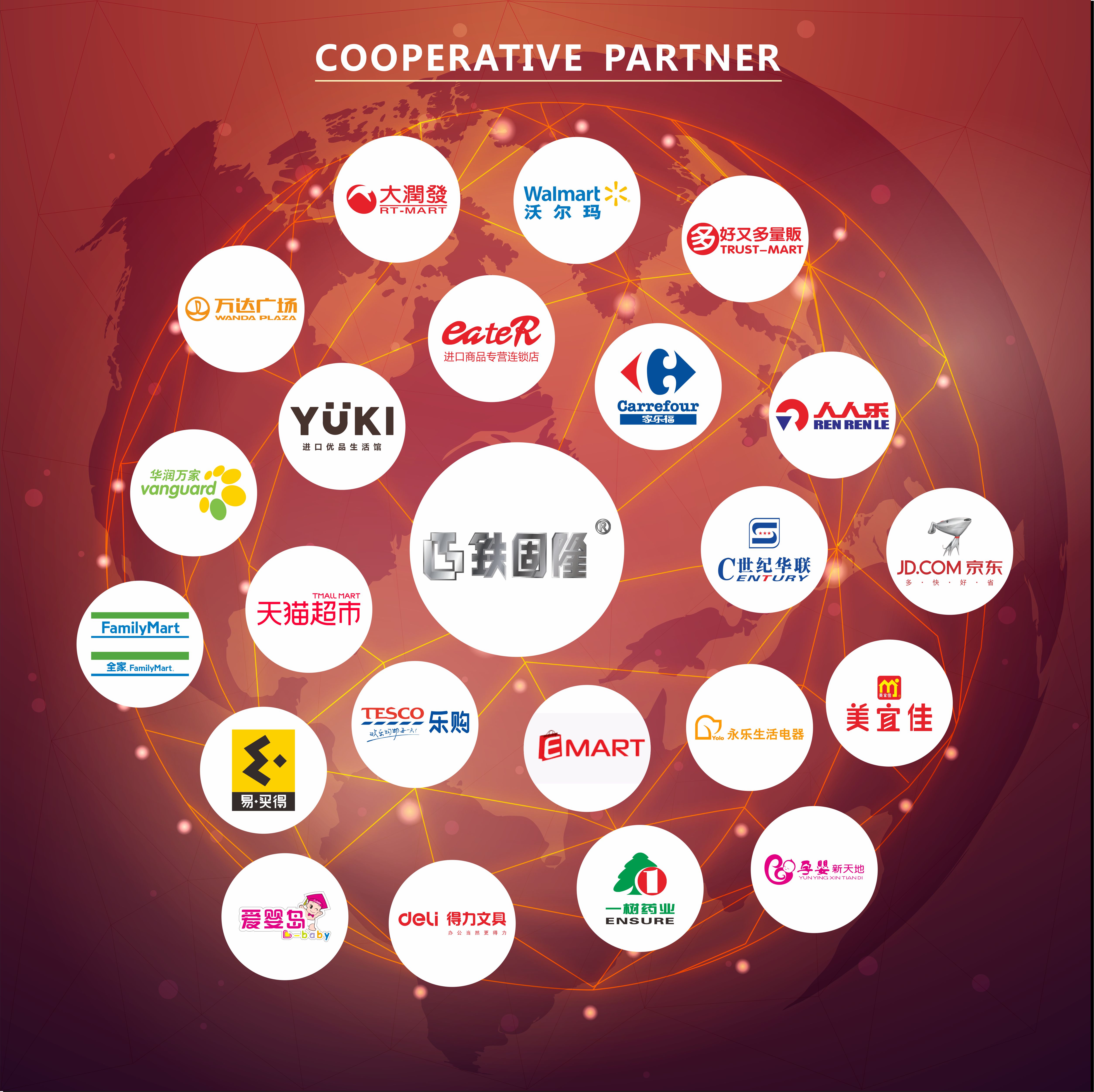 Cooperative Partners Logo Map