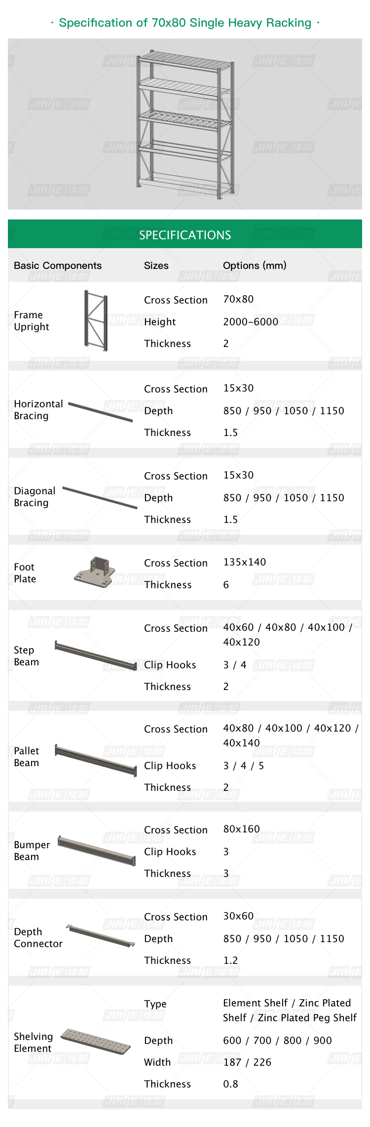 Product Description Image 2
