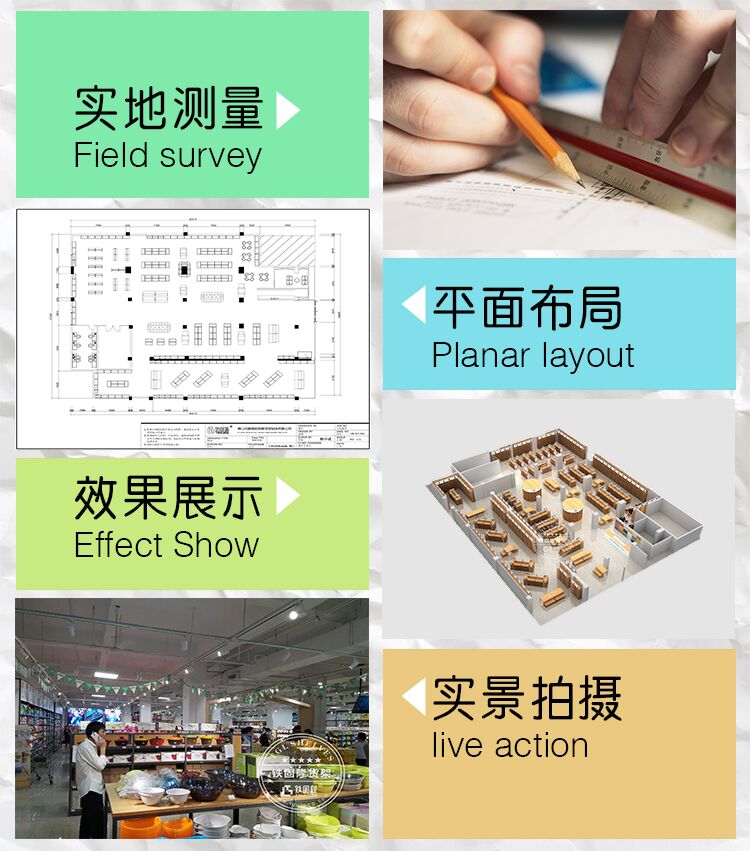 Our Service Advantages