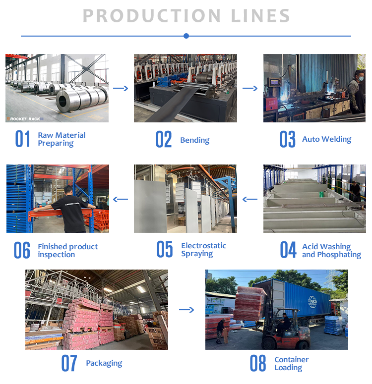Factory Facility View 3
