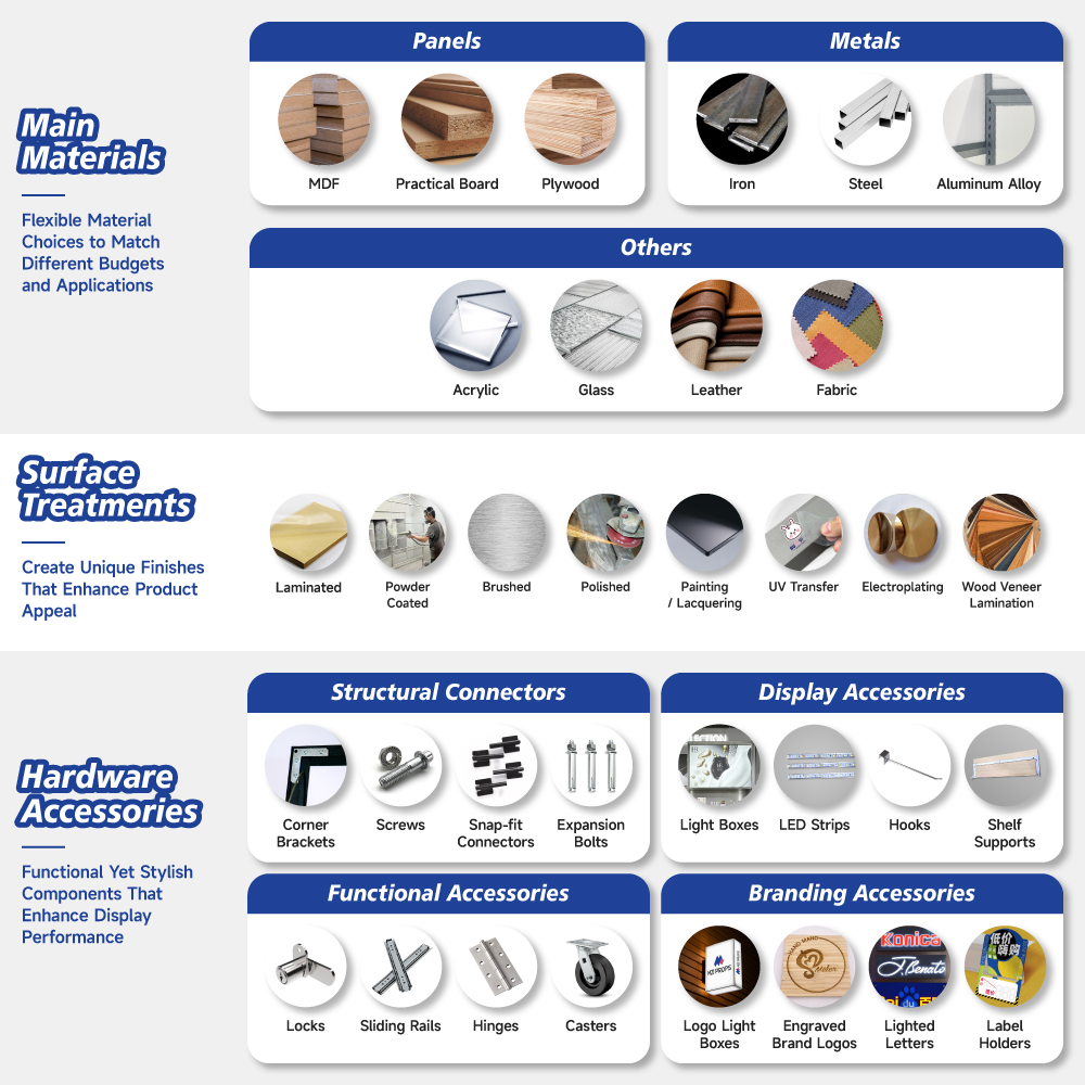 BSD2602 MZI High Quality Factory Direct Shipping Store Display Shelf Best Selling Beauty Shop Interior Design