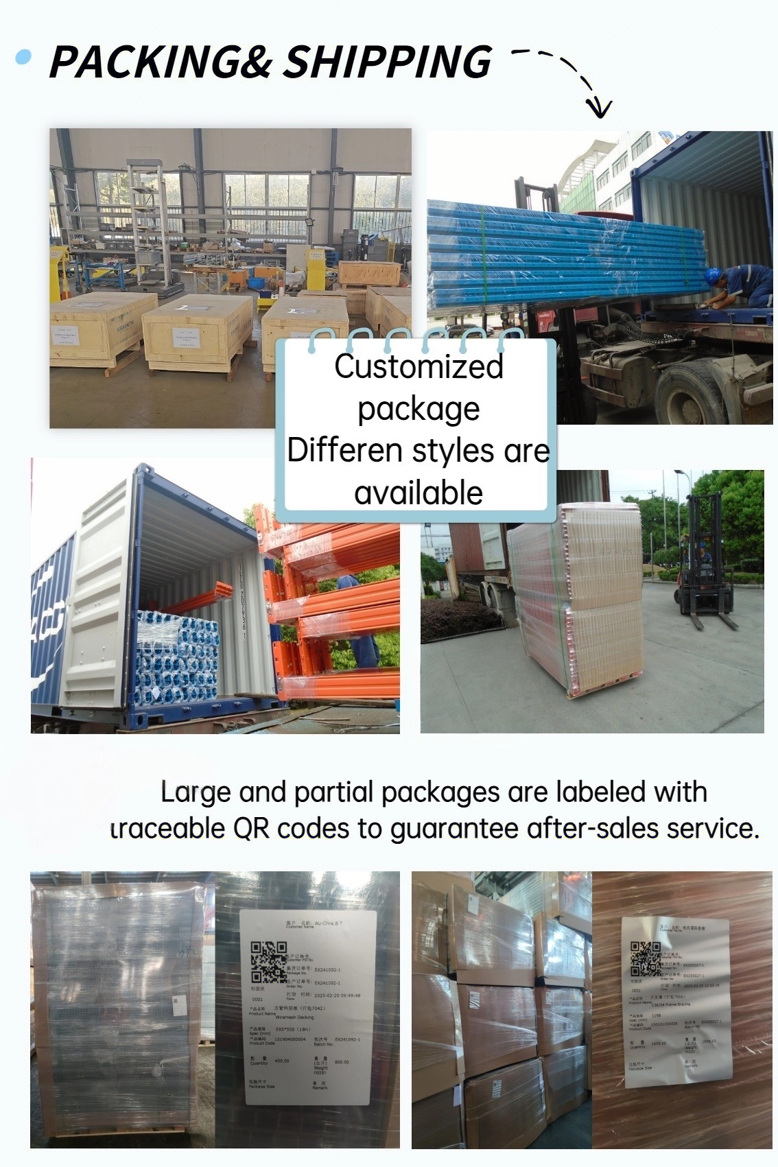 Packaging Overview