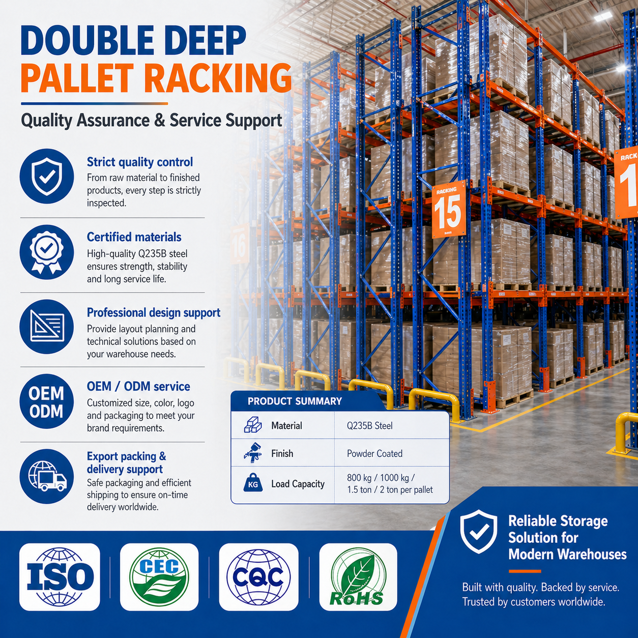 Heavy Duty Double Deep Pallet Rack High Density Warehouse Racking System Space Saving Reach Truck Access OEM Supplier Factory